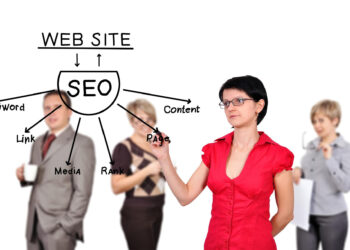 A woman in a red shirt writes "SEO" on a transparent board with arrows pointing to keywords like "Web Site," "Keyword," "Link," "Media," "Rank," "Page," and "Content." Three blurred people stand in the background. | COYYN